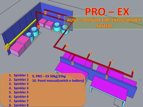 Project 6 Pro-Ex Universal Jentera Berjaya